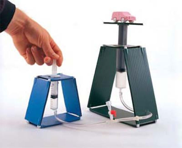 hidraulica pneumatica