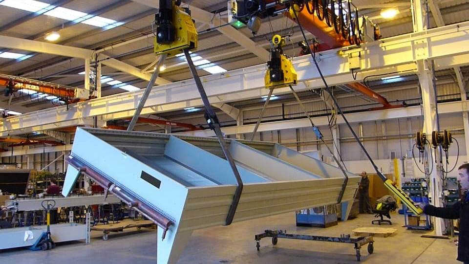 Unghi ridicare chinga